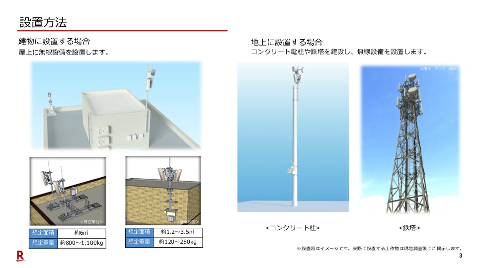 Top ５つ施策で 収益徹底向上セミナー