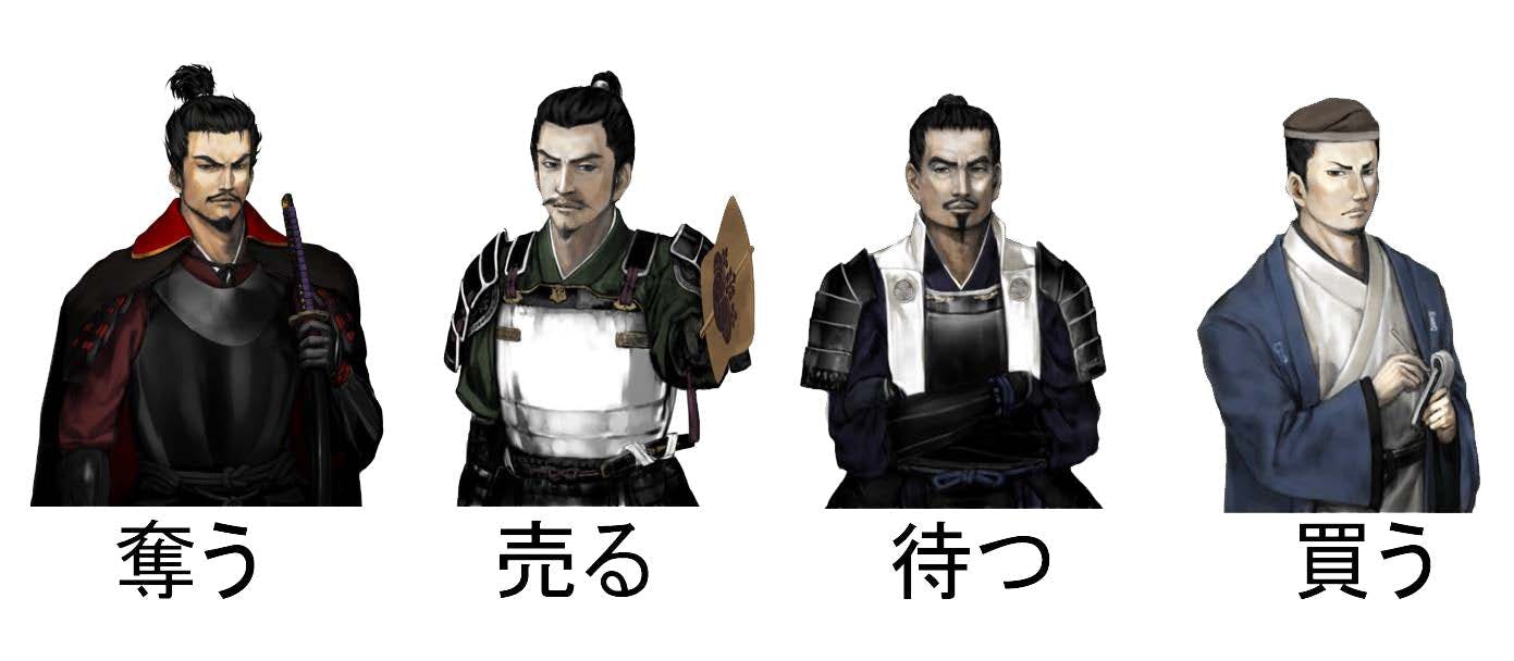 アドレスの集め方については、 「奪う」「売る」「待つ」「買う」という4つの方法に