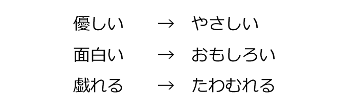 できるだけ難しい言葉を、簡単な言葉に置きかえる