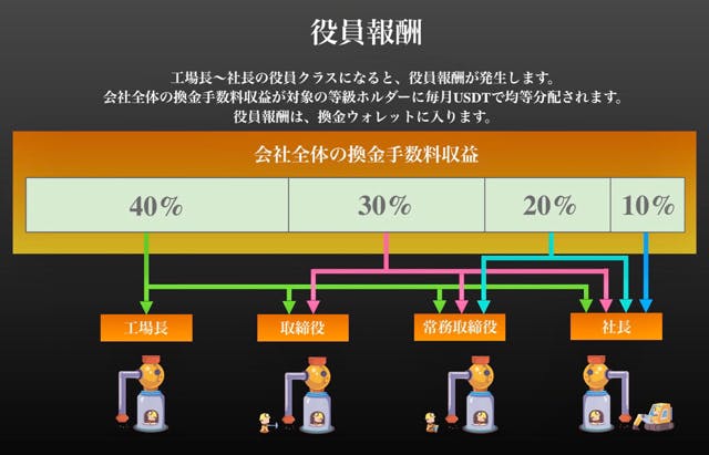 と は ハッシュ ポケット