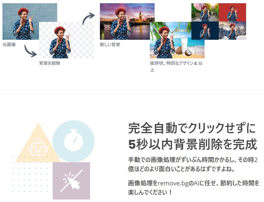 Webサービス 会員募集 Line 登録限定特典