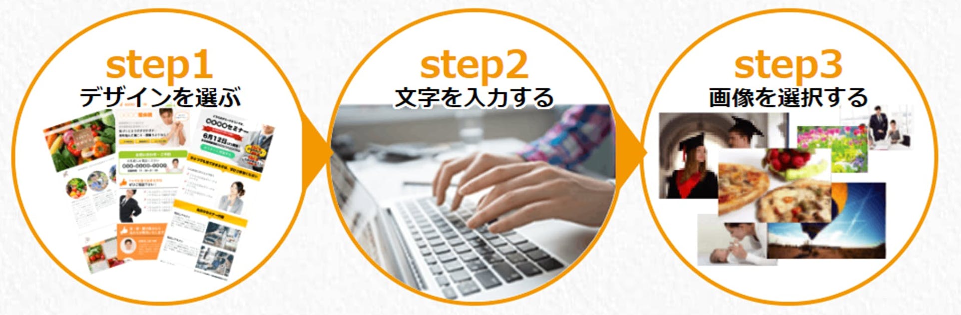 サイトテンプレート100種類！無料ホームページ作成ならサイポン