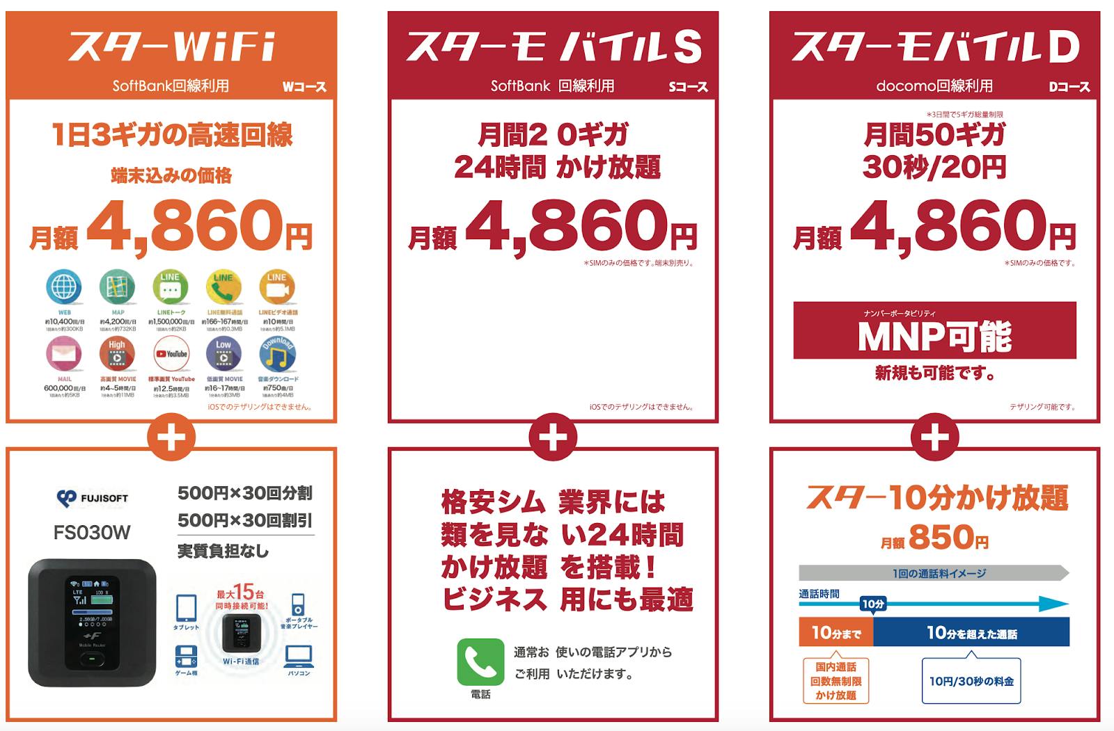 ホーム｜携帯電話料金を節約／サブスクSIM(格安SIM)