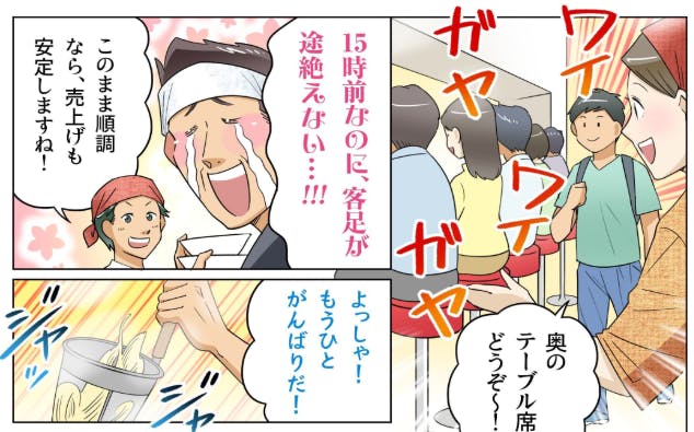 サイポンでラーメン屋商売繁盛の画像