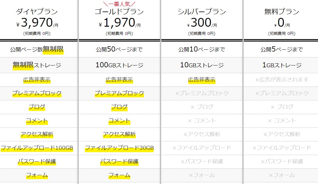 サイポン料金プラン紹介画像
