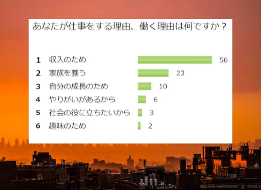 これって 自分勝手ですか 氣力パワーupブログ