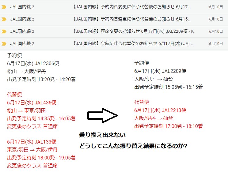 Ana Jal マックプラニング熊谷のブログ