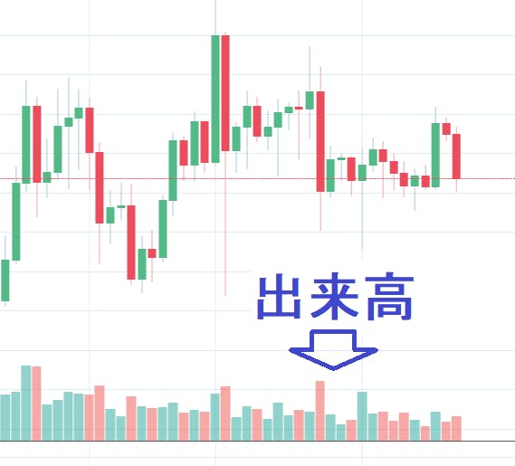 サイポンマスター　つかぽん　仮想通貨　出来高