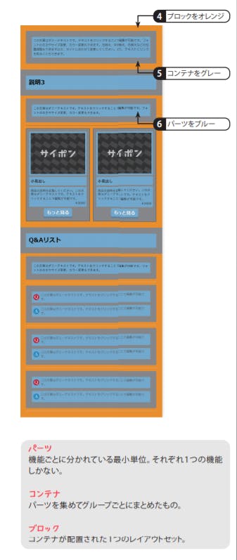 つかぽん サイト作成 Lesson07 サイポンマスター