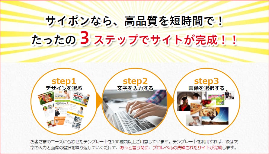 サイポンの３ステップ