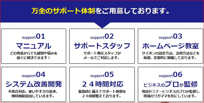 サポート体制の説明
