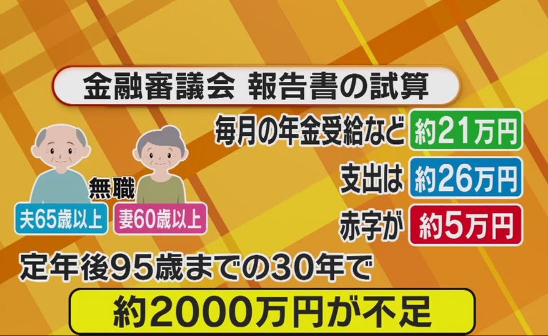 ２０００万円が不足
