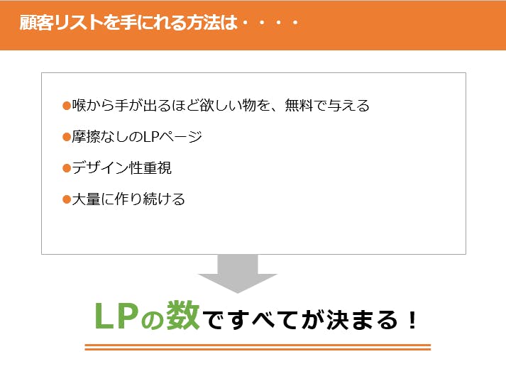 顧客リストの数が大事