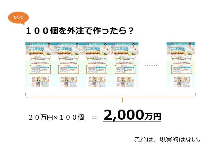 ＬＰ１００個外注したら