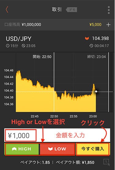 ハイローオーストラリアのデモ取引方法