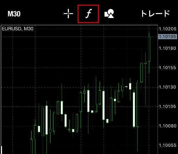 スマホMT4 取引したい通貨ペアを選択