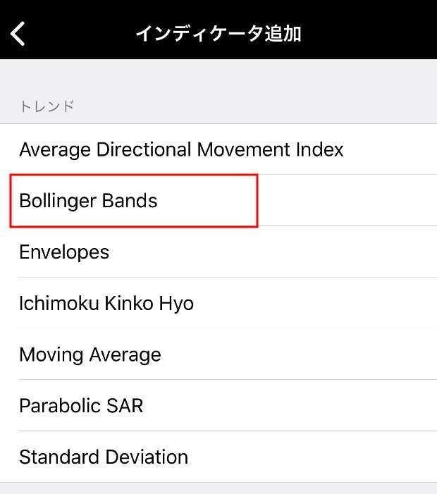 スマホMT4 「Bollinger Bands」を選択
