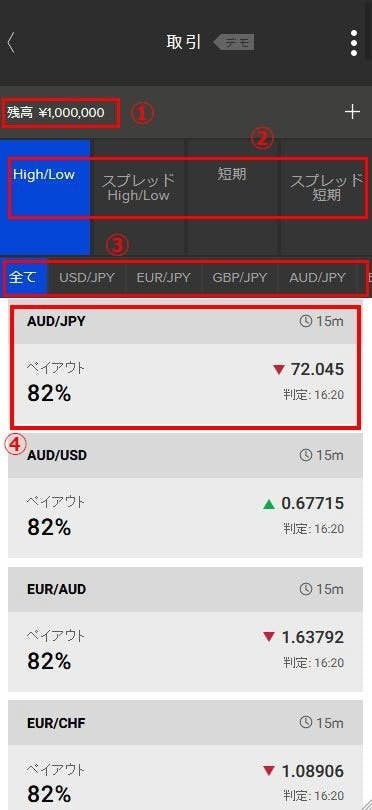 デモトレード画面の説明と用語
