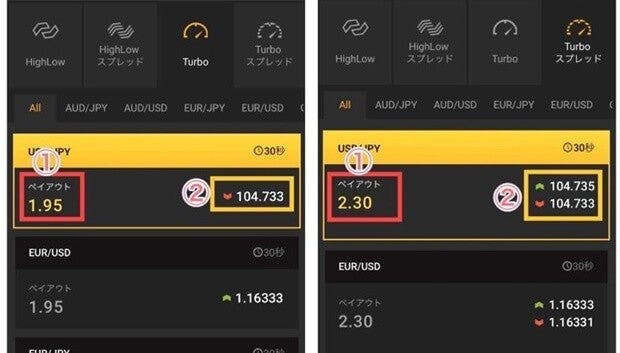 TurboとTurboスプレッドを選択した画面