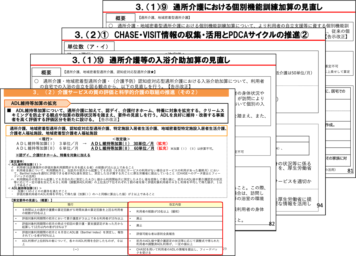 オンライン営業所 あずま理学療法士事務所 オンライン営業所