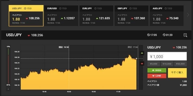 ハイローオーストラリア