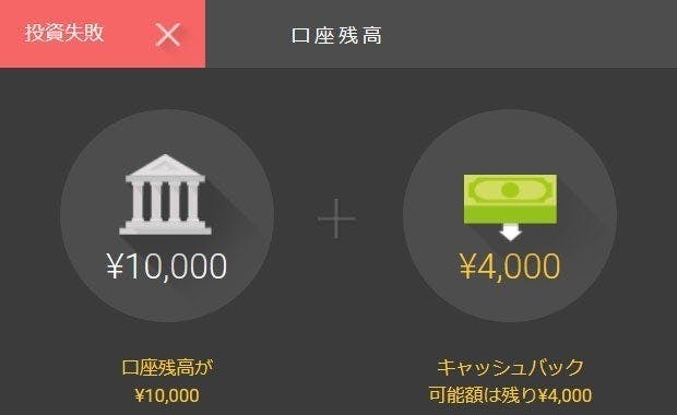 取引に失敗した場合