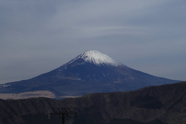 学習アウトプット 富士山をスペイン語で紹介 翻訳家が外国語学習の楽しさを教えるブログ