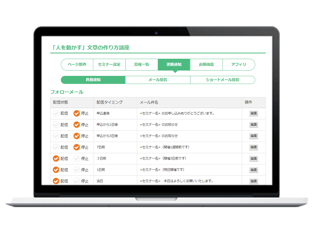 リマインドメールが自動で生成される