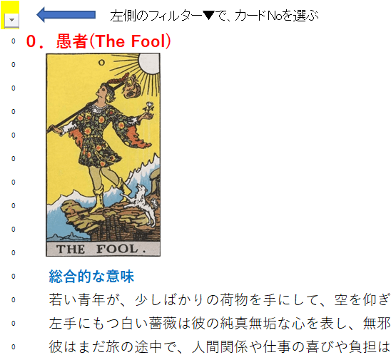 タロットカード