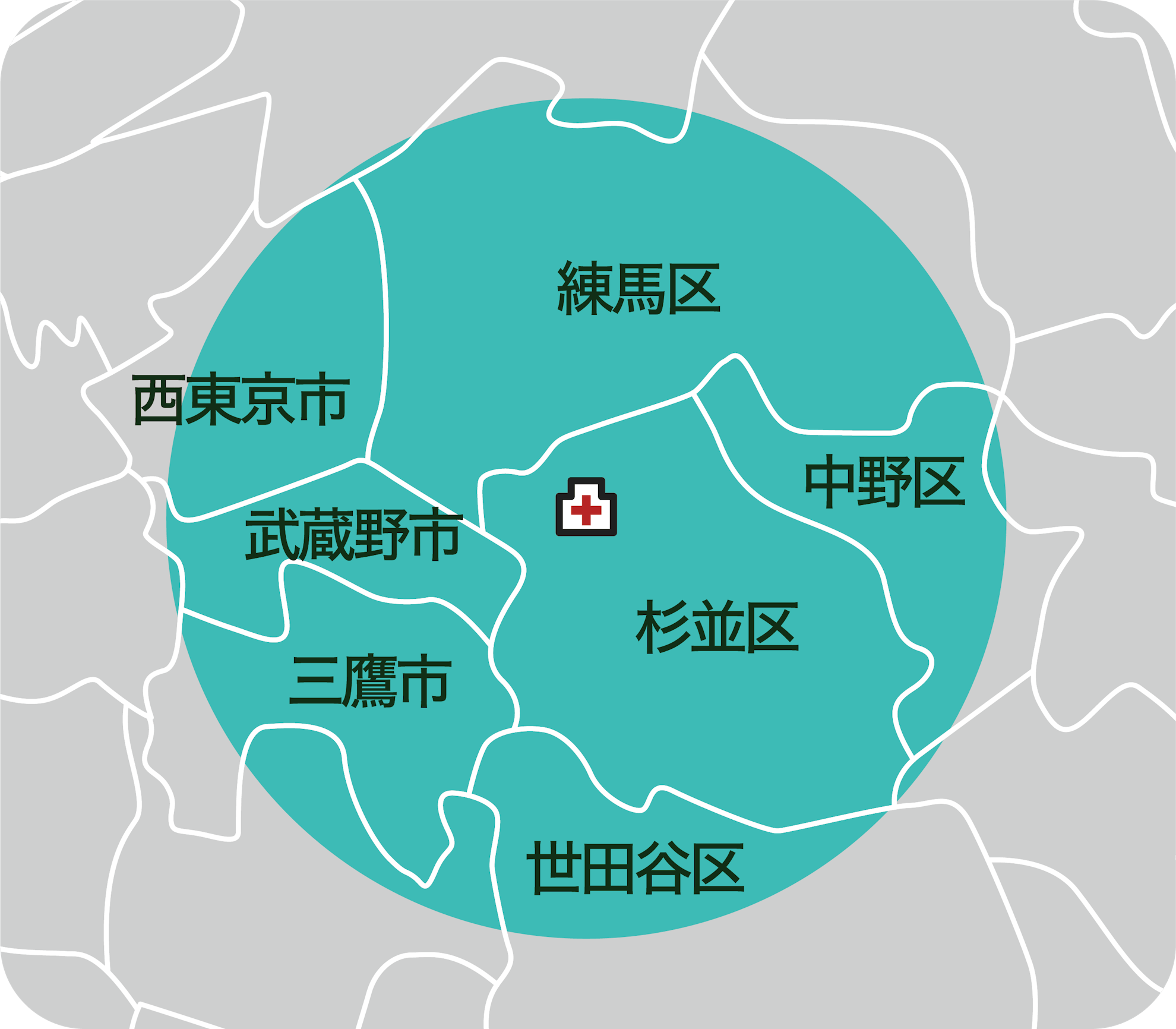 ,さくらの葉ホームクリニック,杉並区,練馬区,中野区,世田谷区,訪問診療