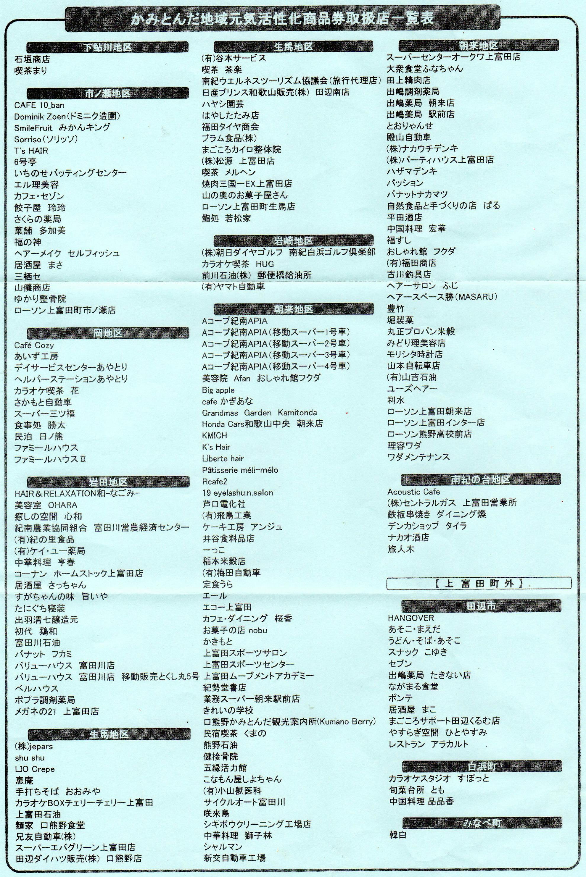 かみとんだ地域元気活性化商品券取扱店一覧表