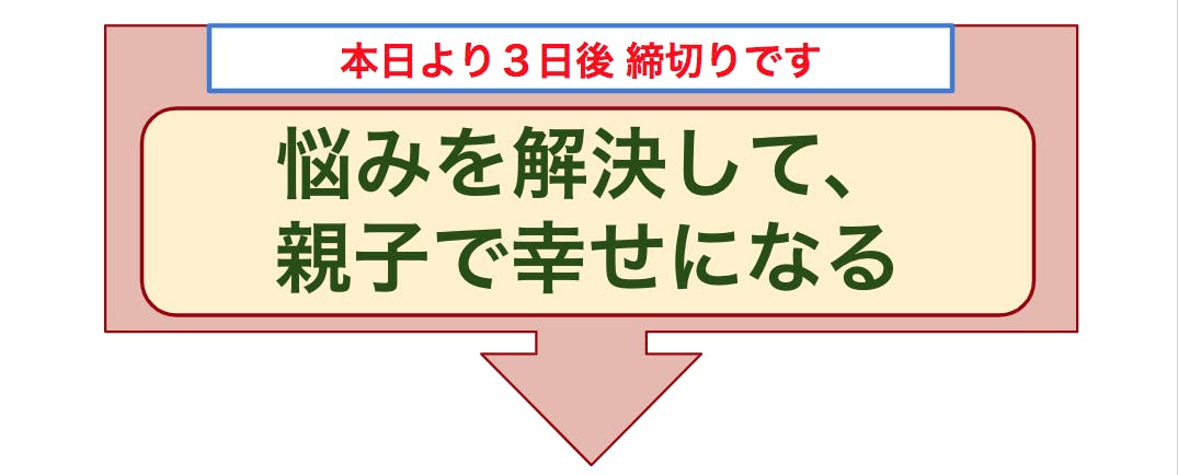 ３ステップ解決法実践コース ３ステップ解決法